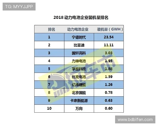 三包波胆怎么分配本金避坑指南电子真人防骗技巧